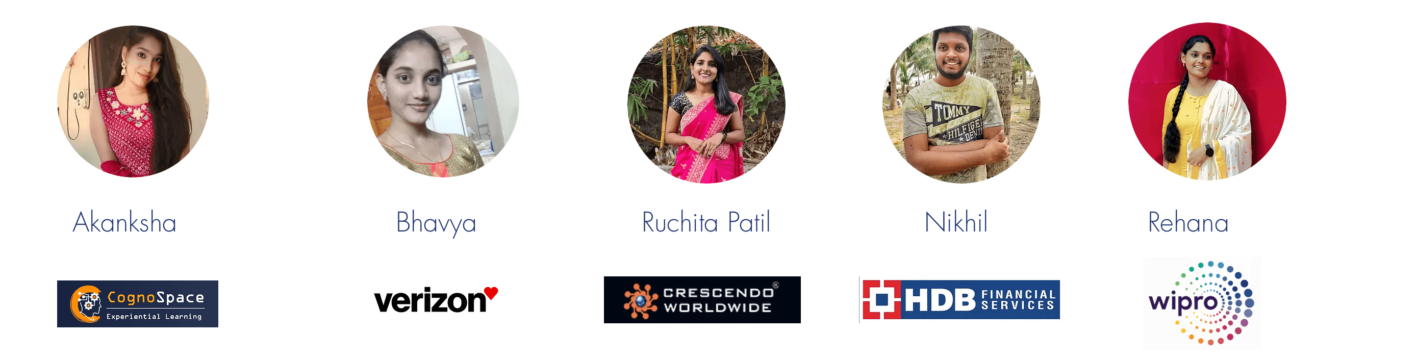 SUG member placed at top company